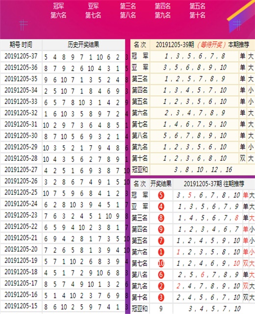 澳门王中王六码新澳门,全面设计解析策略_CT13.687