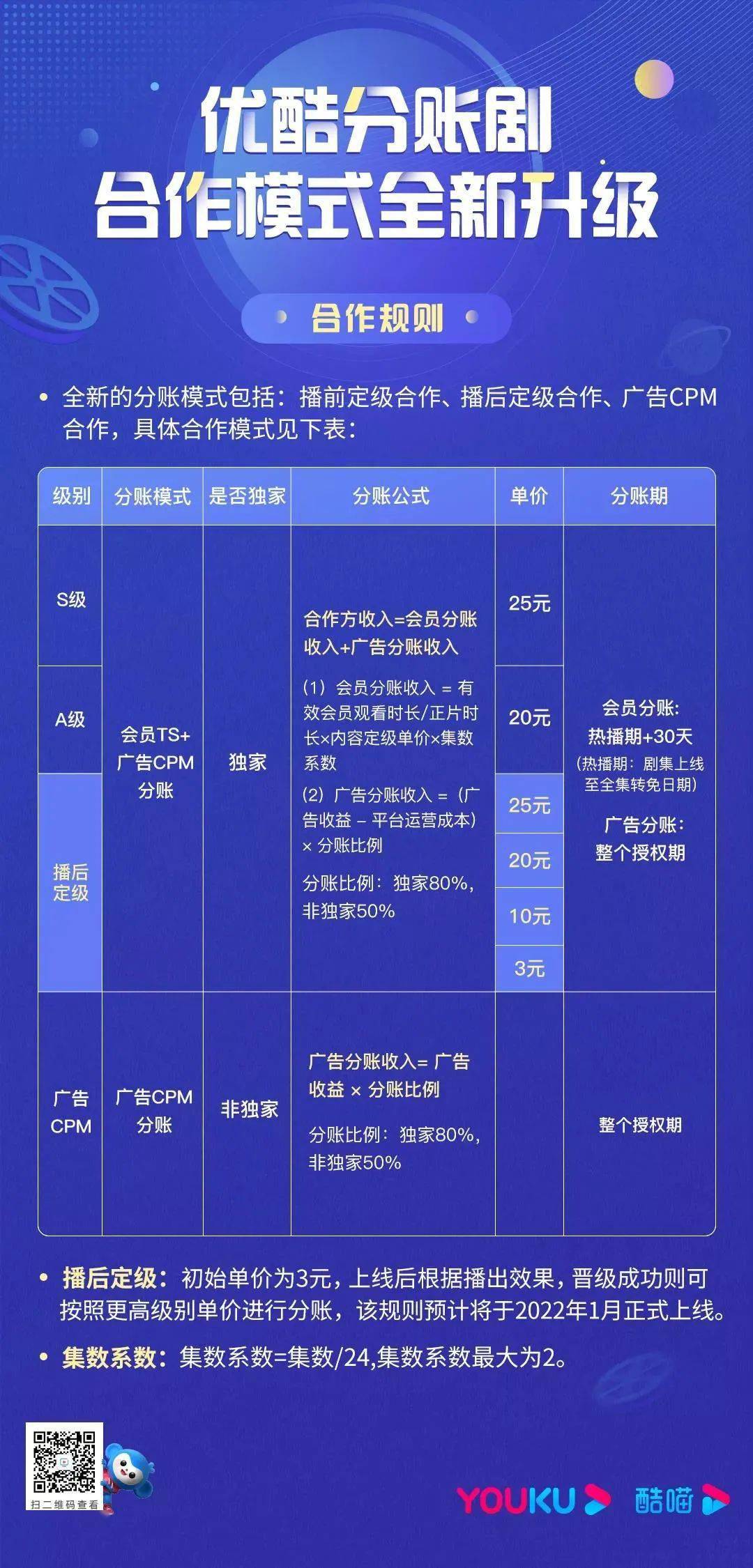 新澳门天天开彩结果出来,功能性操作方案制定_T94.736