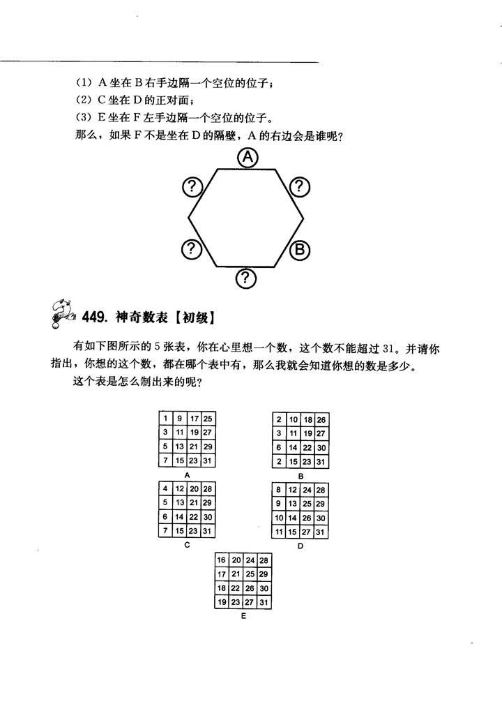 逻辑思维题30道详解及解析答案