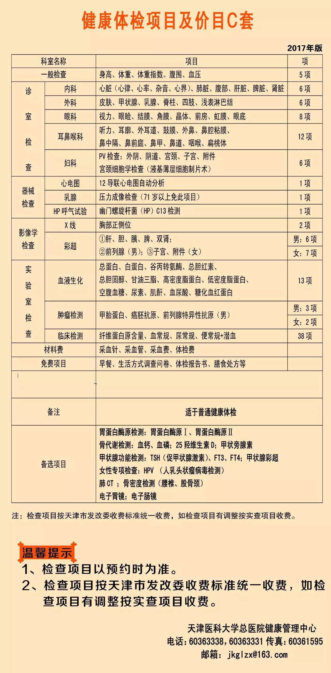 体检必查十大项目，全方位守护健康检测