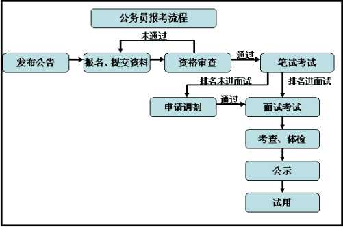 o爱_你ヤ 第3页