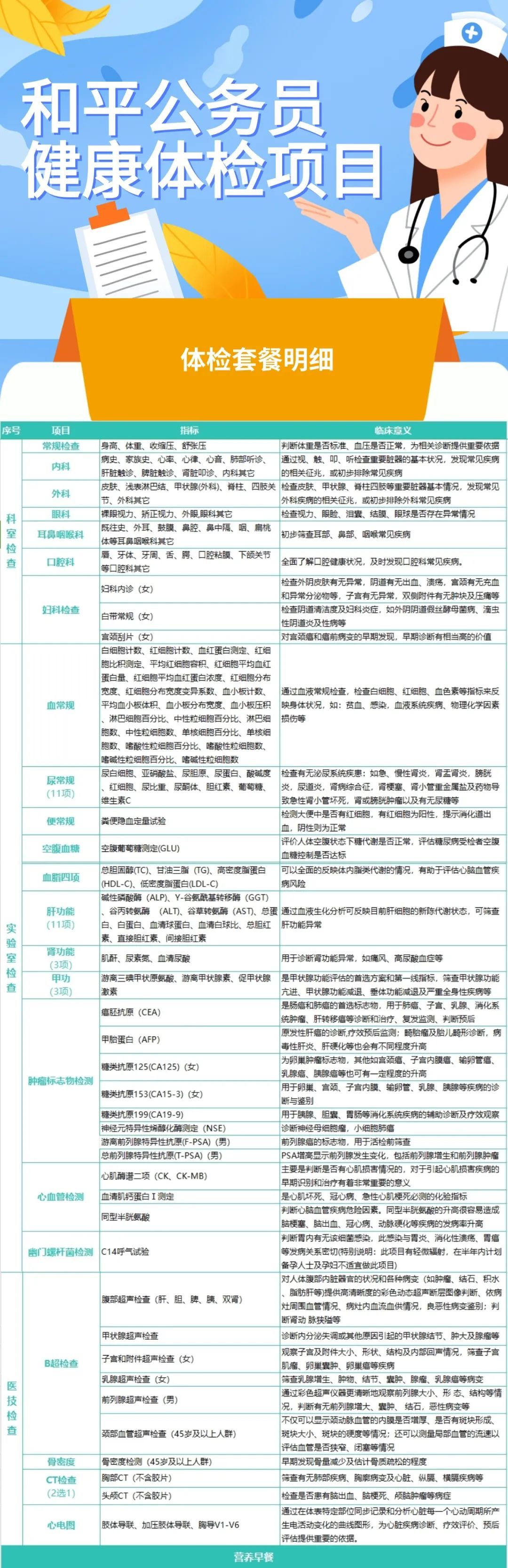 全面解读与深度探讨，2024年公务员体检标准详解