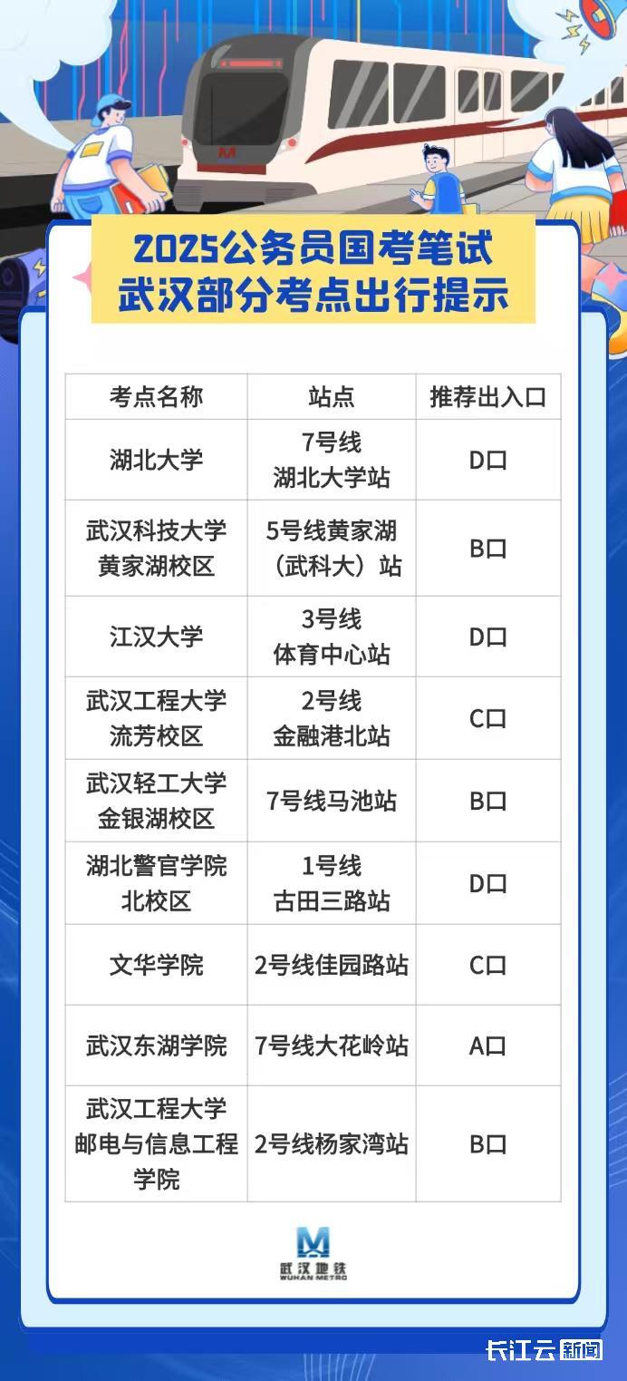 2025年国考报名时间探讨与预测，趋势分析与应对策略