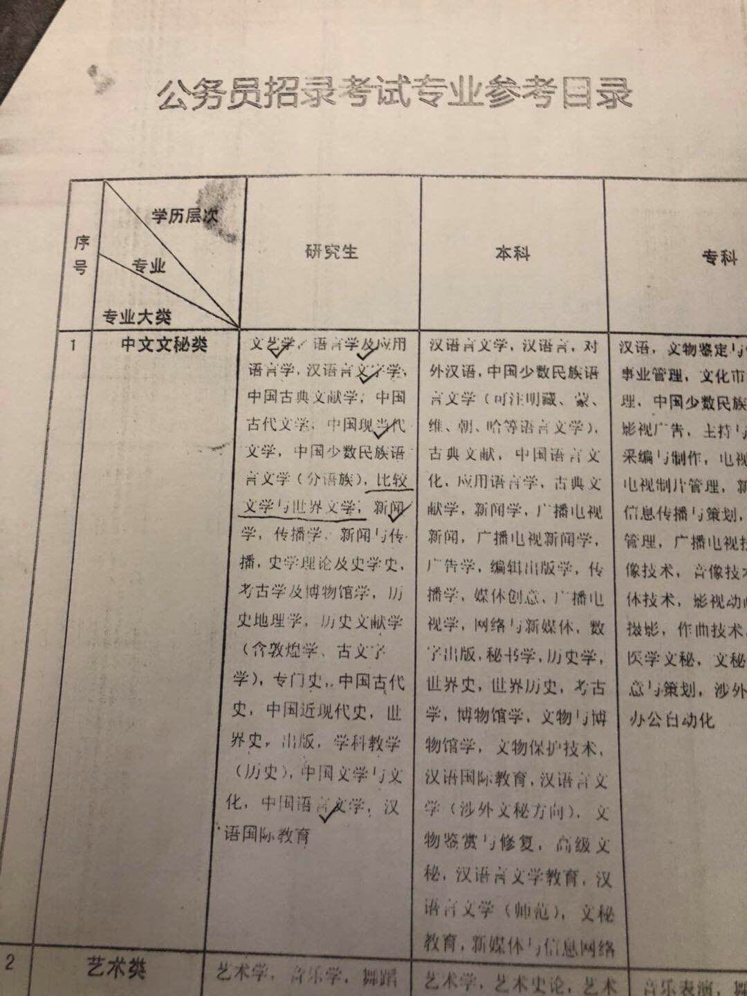 省公务员考试备考全攻略，目录详解、科目大纲与策略