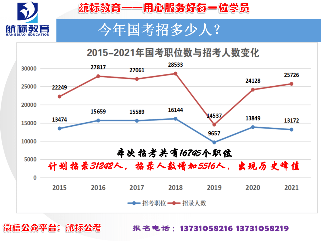 泪°从心流ゝ 第3页