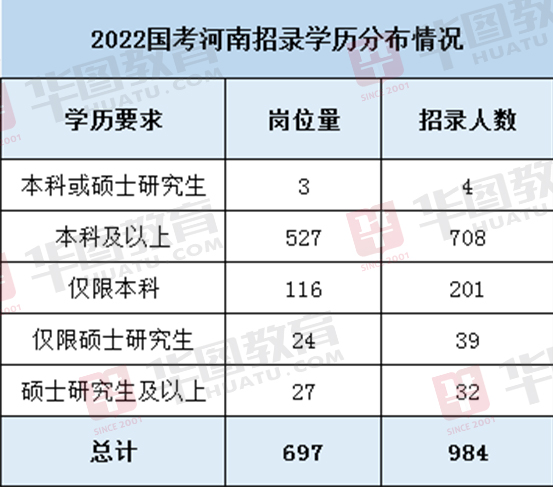 揭秘国考录用名单，选拔精英共创未来之路（附详细名单）