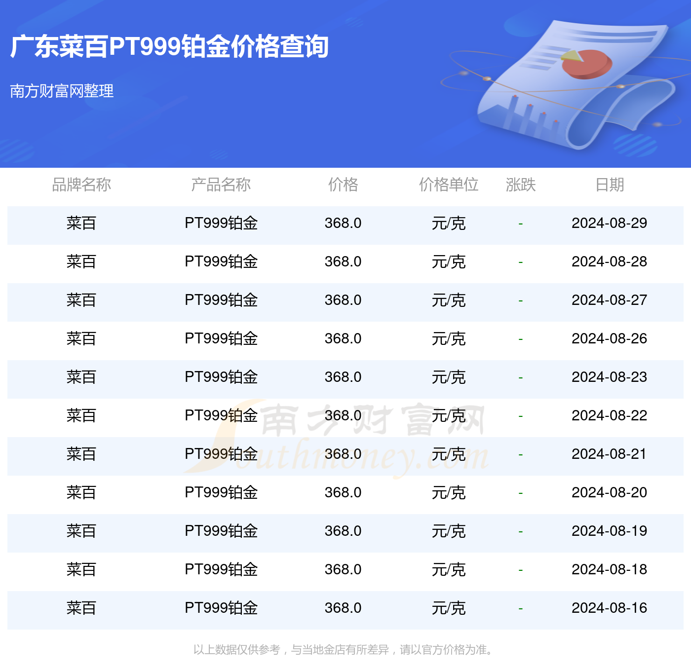 2024年正版资料免费大全最新版本下载,现状分析解释定义_至尊版81.573