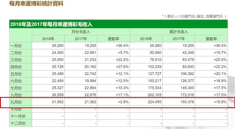 澳门一码一肖一待一中四不像,收益分析说明_Z36.24