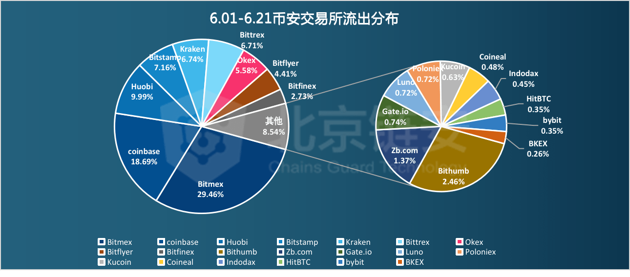 7777788888王中王传真,全面解析数据执行_HDR版68.619