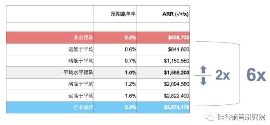 2024新澳今晚资料免费,数据驱动计划_GM版83.235