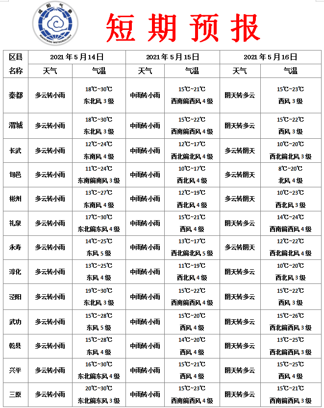 九重紫热度，揭秘其魅力与影响力