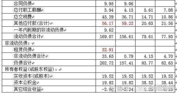 新澳2024年免资料费,现状评估解析说明_冒险款24.298