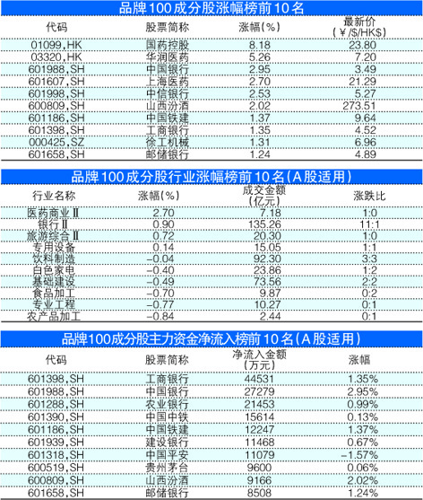 一码一肖100%精准,权威诠释推进方式_探索版77.947