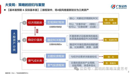 新澳2024最新资料,专业执行方案_3K46.884