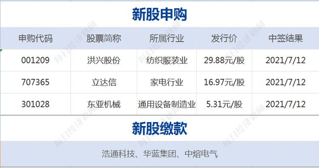 澳门一码一码100准确,全面数据策略实施_云端版43.147