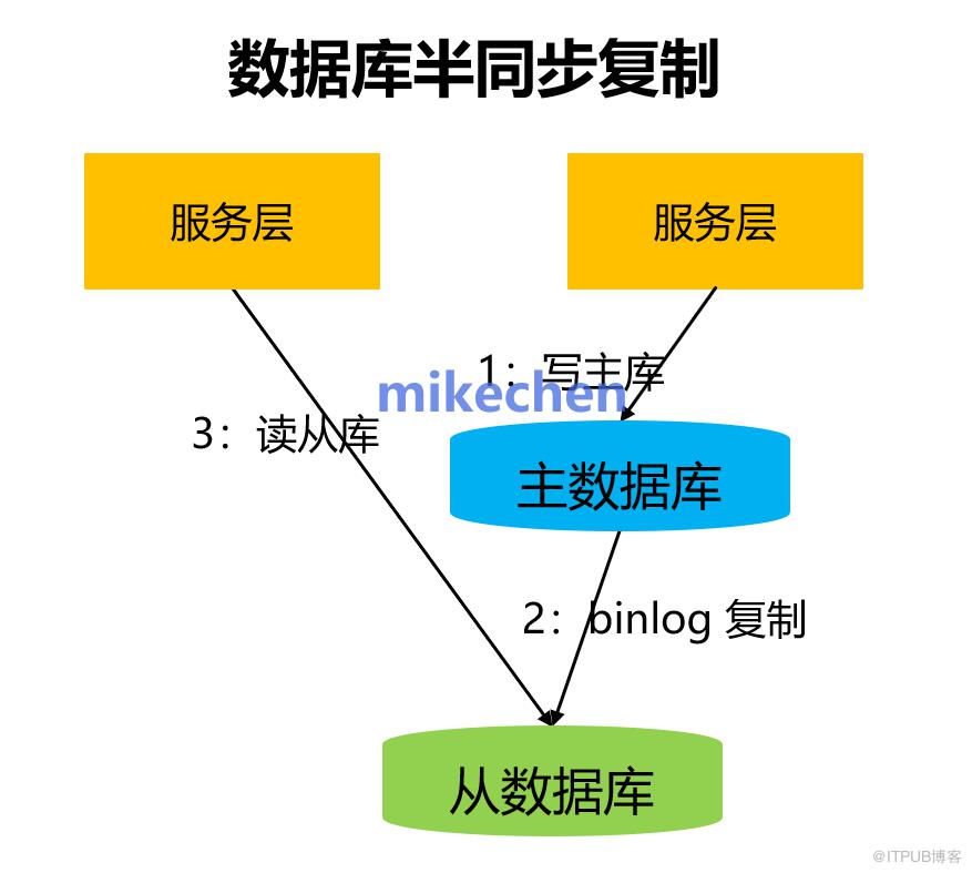 澳门正版精准免费大全,稳定性方案解析_soft18.948