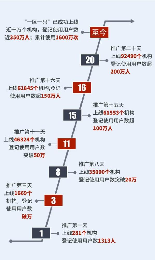 澳门一码一肖一特一中直播结果,数据驱动方案实施_mShop28.308