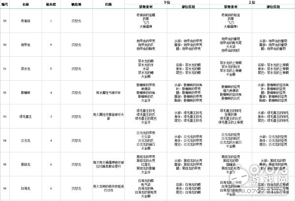 2024澳门资料龙门客栈,平衡策略指导_顶级版34.602