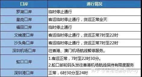 2O24澳门开奖结果王中王,稳定性操作方案分析_粉丝款52.712