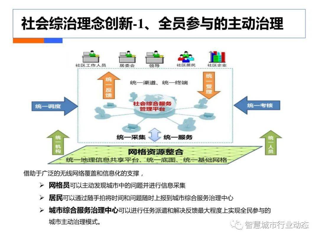 星河探险 第3页