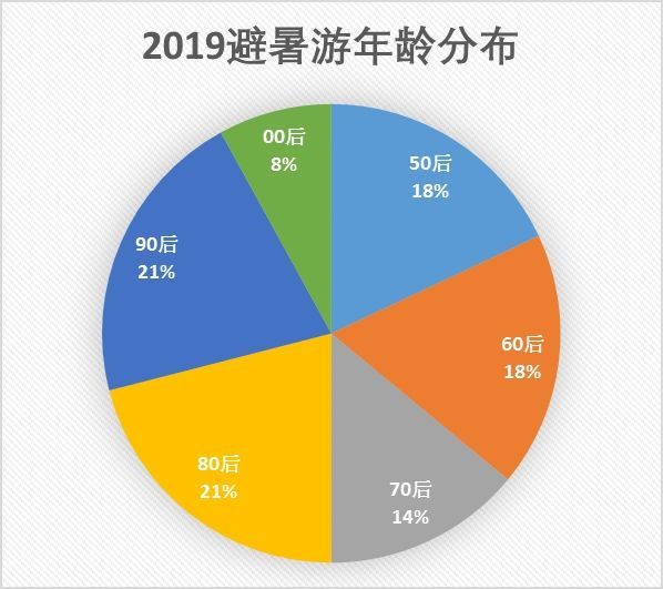 2024年新澳门免费资料,全面分析数据执行_UHD版55.265