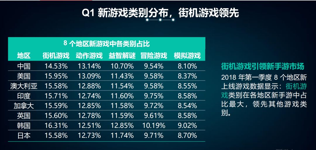 新澳最新最快资料新澳97期,实地设计评估数据_手游版37.279