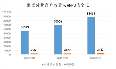 7777788888精准免费四肖,数据驱动执行方案_安卓款77.244