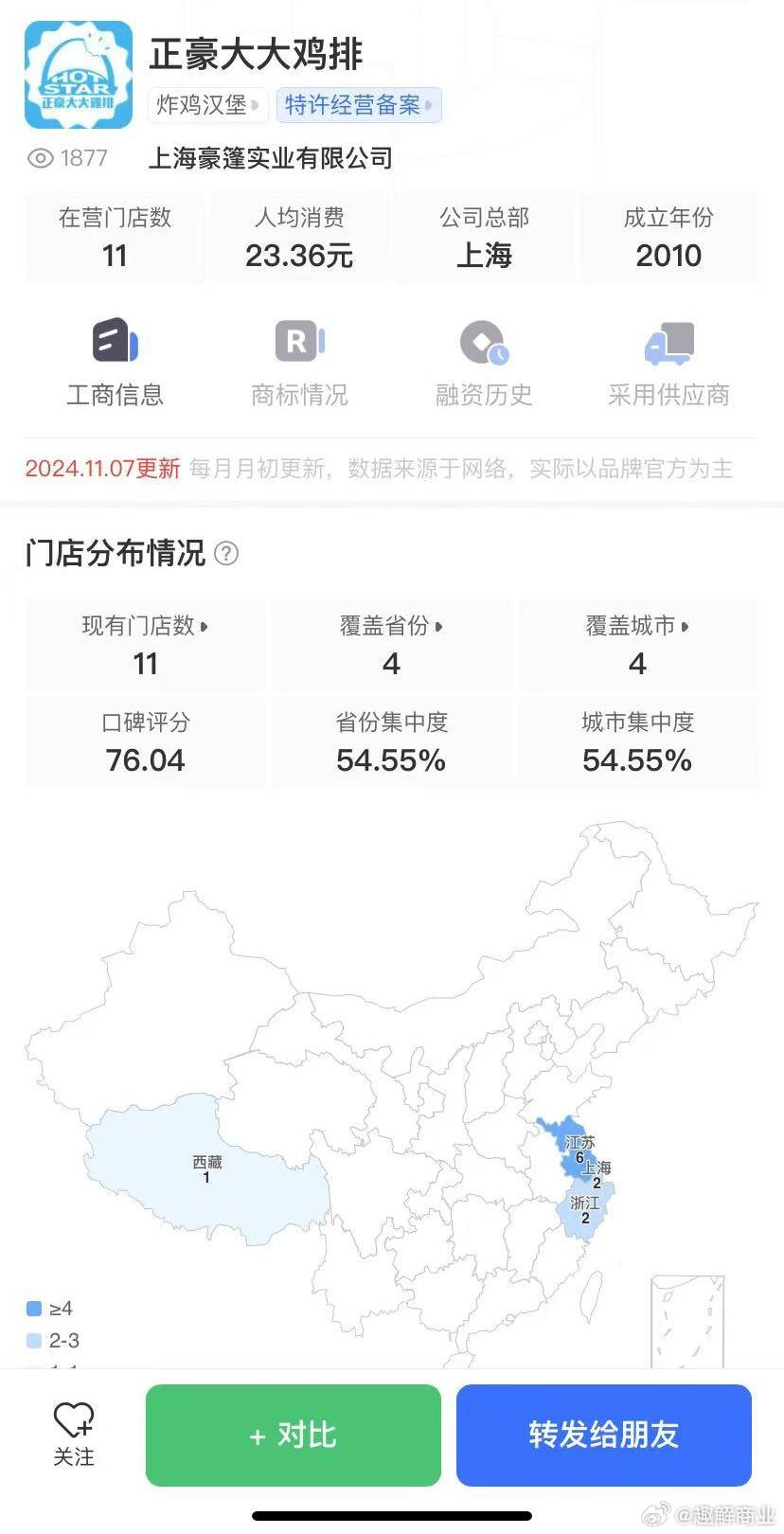 正豪大大鸡排关闭大陆门店背后的原因与影响深度探究