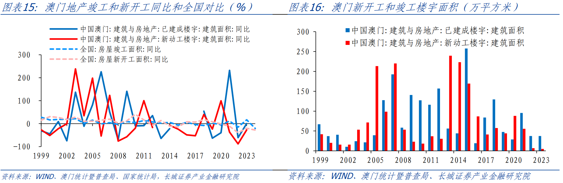 新澳新奥门正版资料,数据决策分析驱动_进阶版12.841