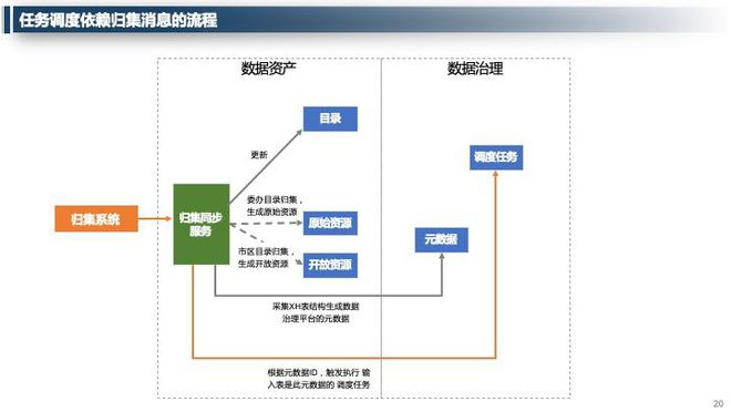 澳门玄机子14918,数据引导设计策略_AP59.138