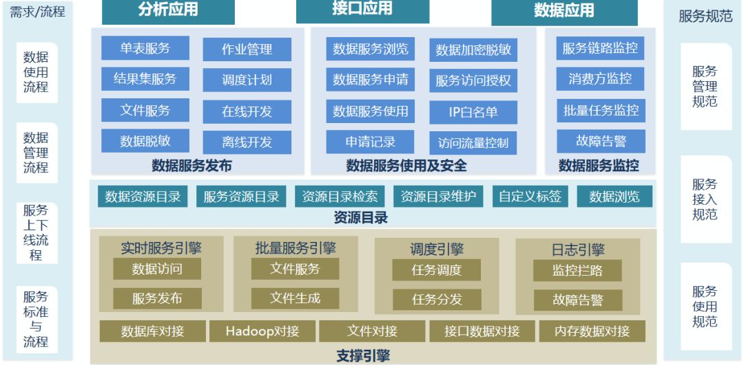 新澳门全年免费料,精确数据解释定义_尊享款63.664