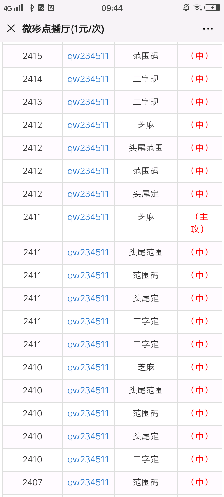 一肖一码100-准资料,数据驱动实施方案_限量版79.757