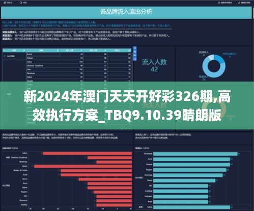 2024新澳天天开彩免费资料,可靠解答解释落实_黄金版11.570