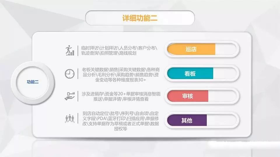 管家婆一码一肖100准,灵活设计操作方案_Ultra89.584