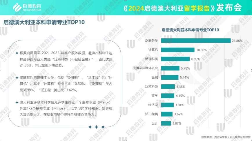 2024年新澳门正版免费大全,数据分析驱动解析_高级版83.201