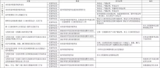 新澳门一码一肖一特一中2024高考,快速计划解答设计_创新版66.70