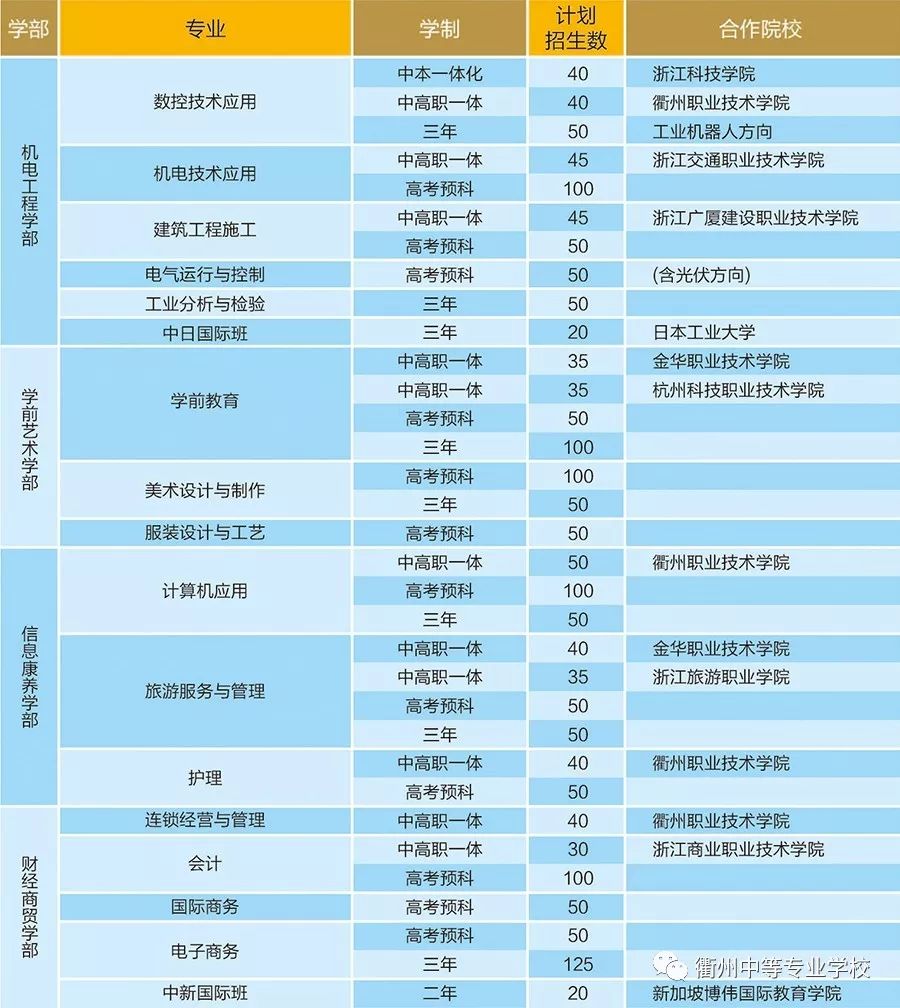 新澳新奥门正版资料,权威分析说明_PalmOS65.85