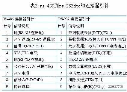 淡忆丶那段情 第3页