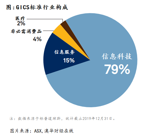 优殇绕指揉 第3页