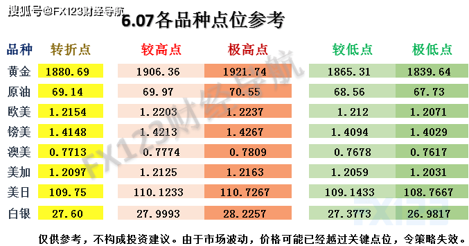 澳门天天开彩期期精准,科学评估解析_2D76.510