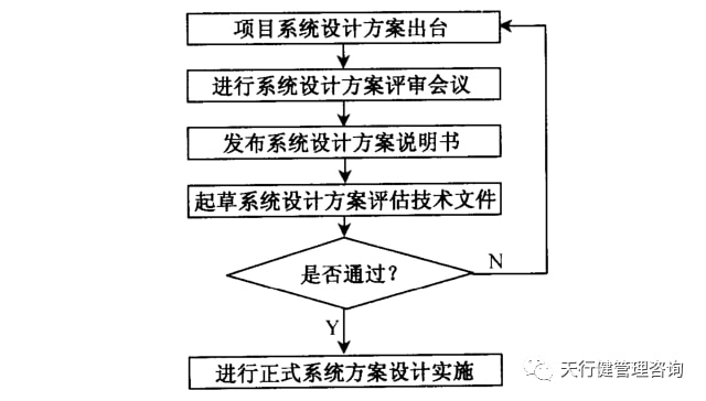 欢迎光临赛马会中特网,实地设计评估方案_超级版71.821