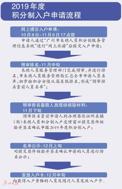 新澳天天开奖资料大全三十三期,实践方案设计_XE版38.822