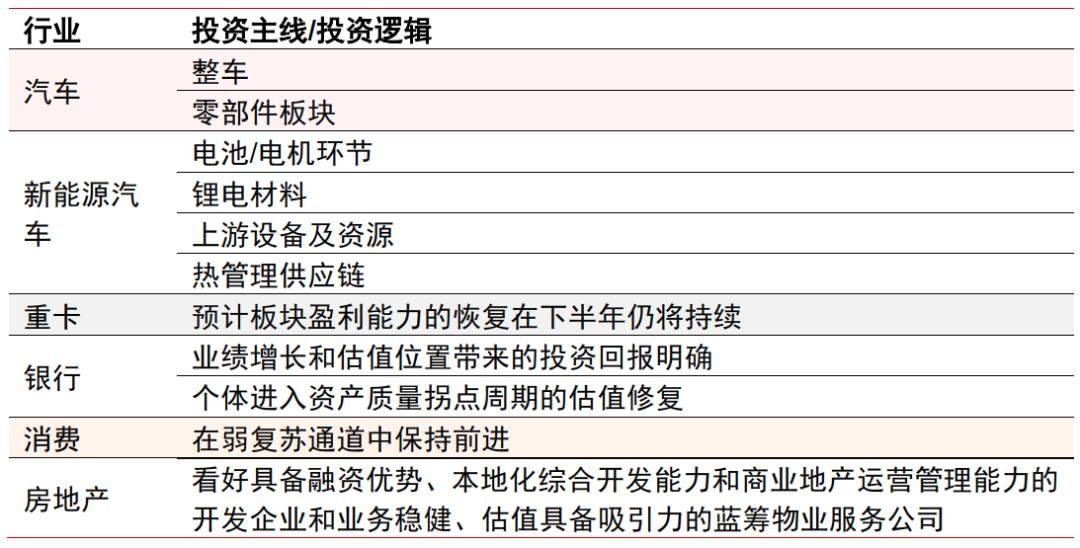 2024新奥天天免费资料,最新研究解析说明_复古版82.582