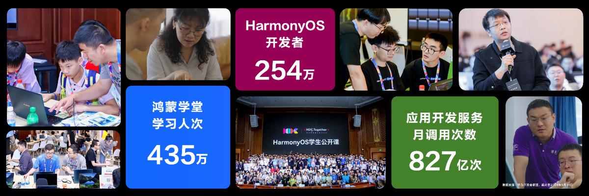 2024新澳门正版免费资本车,数据解析支持计划_Harmony款96.39