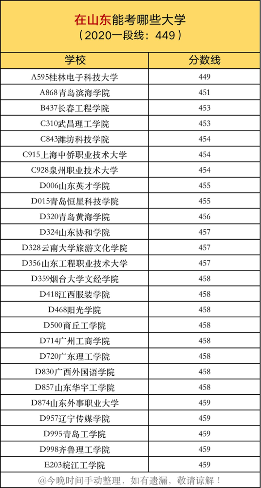 跨越三代人的ACGN传承，时间线的魅力与经典之作回顾