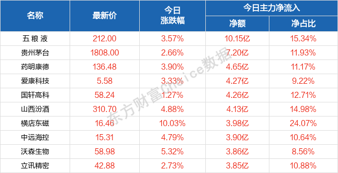 2024年澳门天天有好彩,前沿评估说明_V73.408