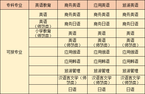 2024新澳开奖生肖走势,精细解析评估_专业款22.91