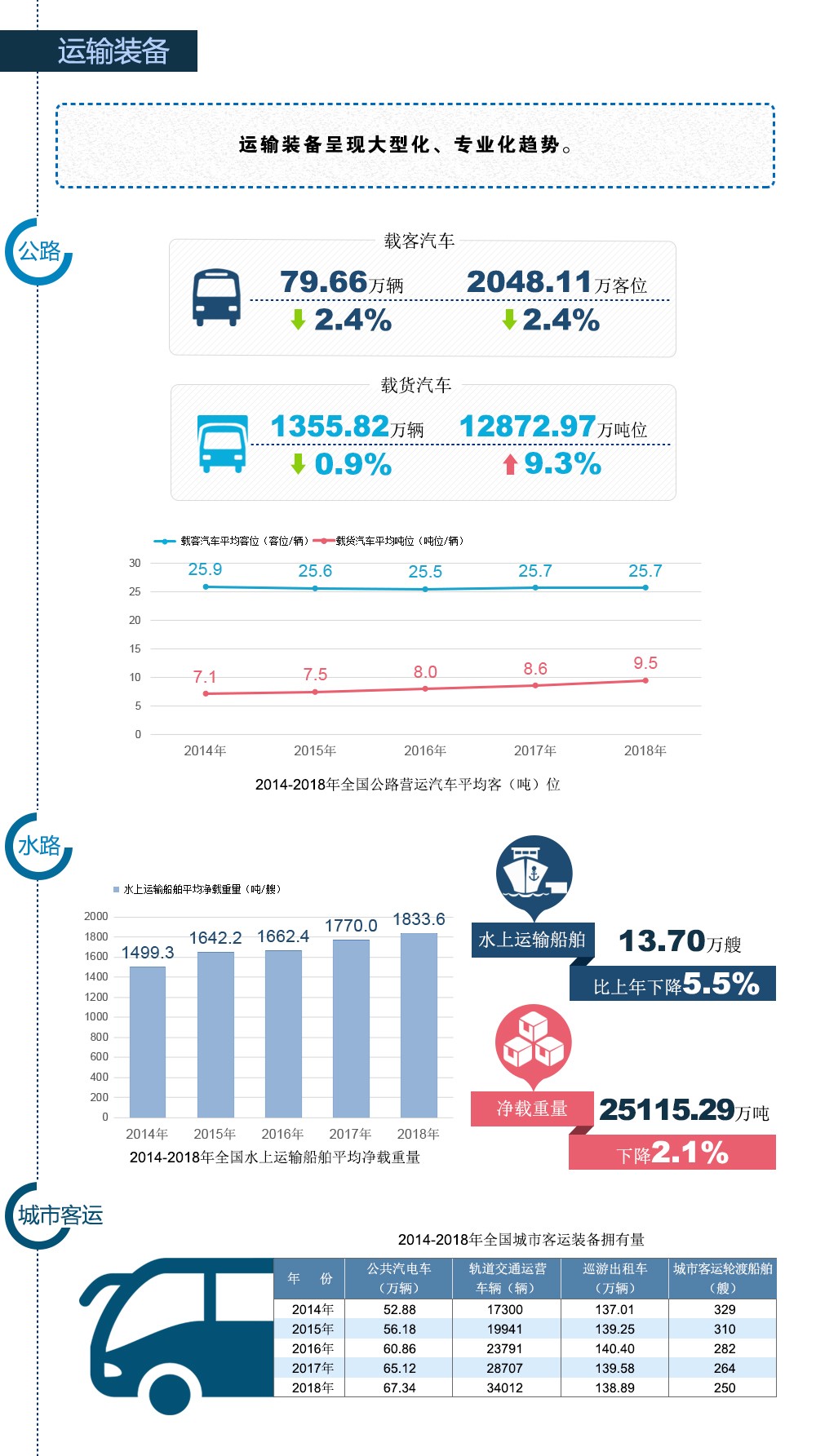 7777788888新澳门开奖2023年,实地考察数据执行_增强版10.876