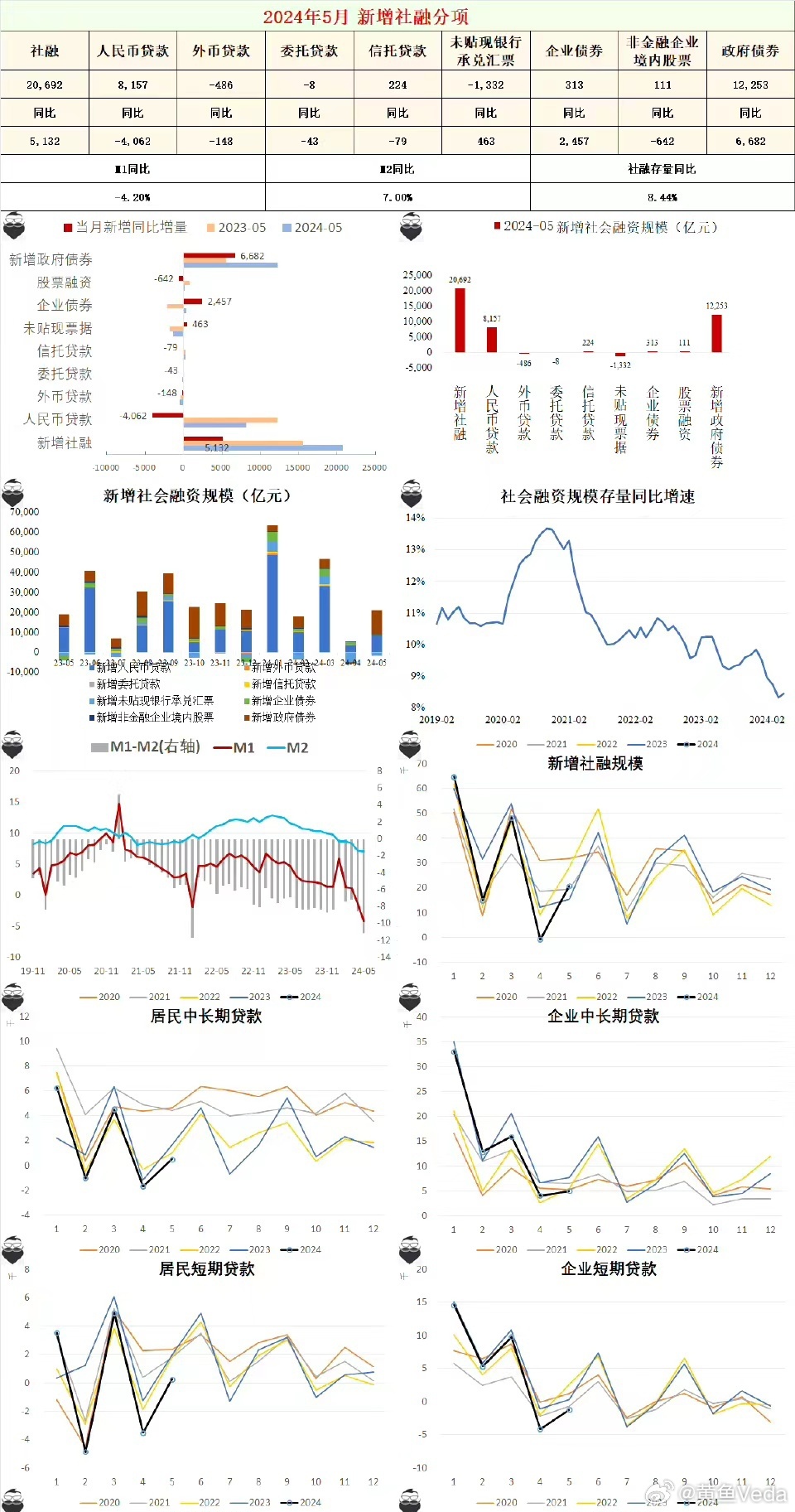 一肖一码中,实地考察分析数据_10DM21.10