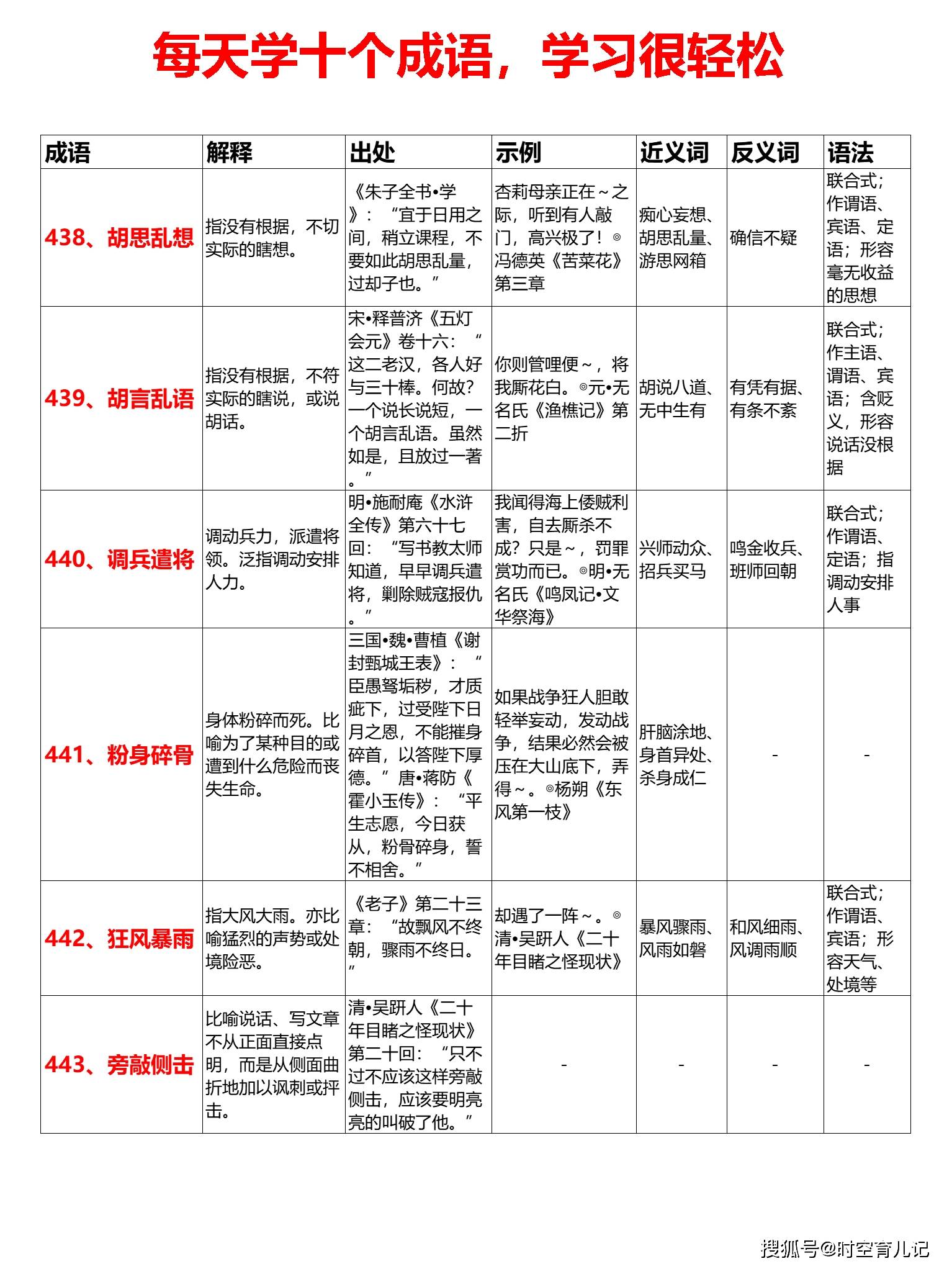 新址二四六天天彩资料246,确保成语解释落实的问题_2D39.567